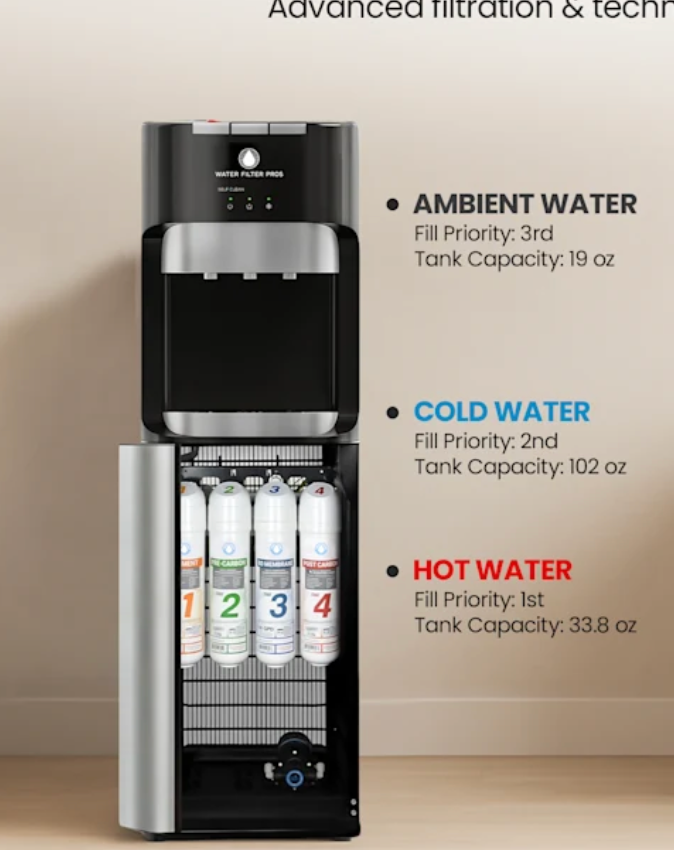 Pure water dispenser with aqua pure water filter